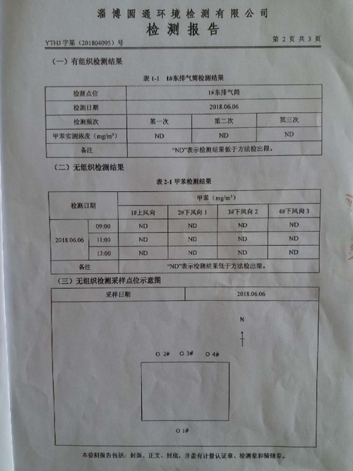 VOC检测信息公示3