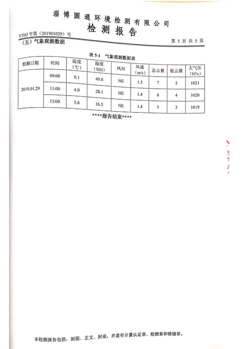 环境质量检测4-山东德源环氧科技有限公司