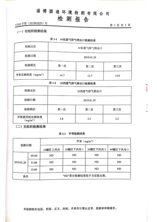 环境质量检测2-山东德源环氧科技有限公司