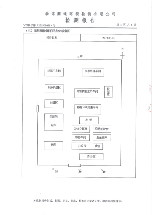 环境质量检测公示6-山东德源