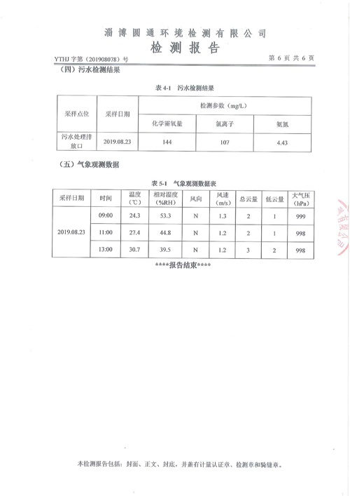 环境质量检测公示7-山东德源