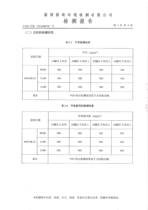 环境质量检测公示5-山东德源