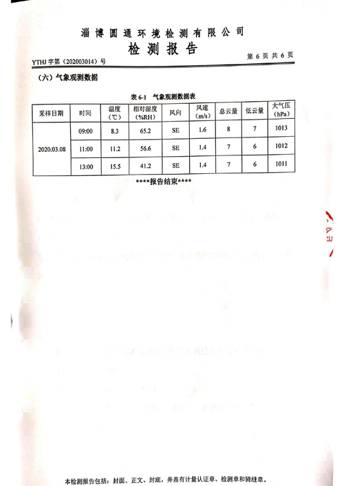 环境检测报告-2020第一季度7