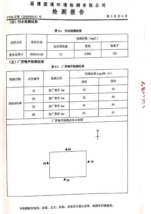 环境检测报告-2020第一季度6