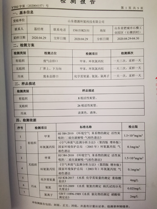 环境质量检测公示-2