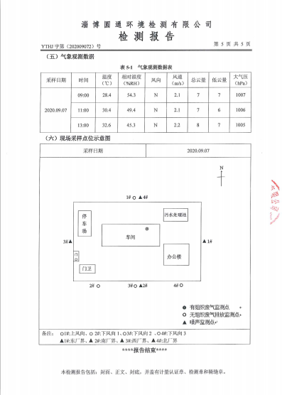 环境质量检测公示-山东德源环氧科技有限公司06