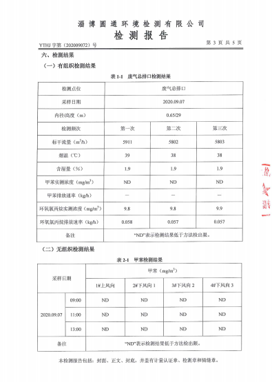 环境质量检测公示-山东德源环氧科技有限公司04