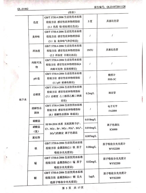 2020年土壤、地下水检测报告5