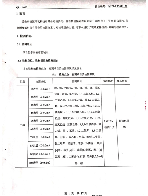 2020年土壤、地下水检测报告1