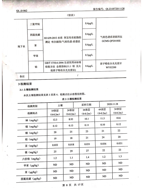 2020年土壤、地下水检测报告8