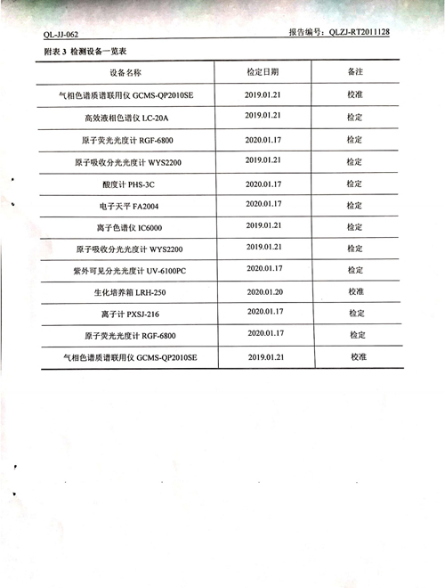 2020年土壤、地下水检测报告17