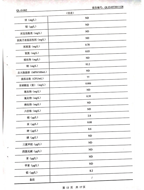 2020年土壤、地下水检测报告13