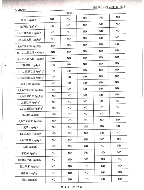 2020年土壤、地下水检测报告9
