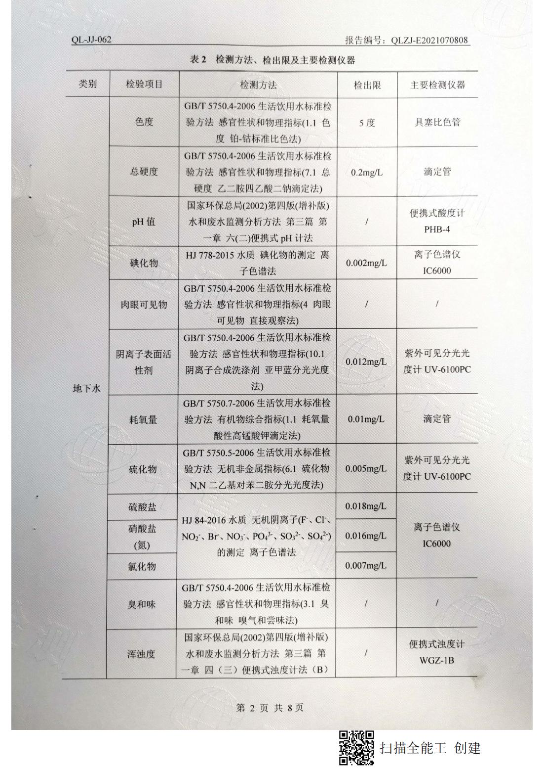 地下水检测报告（丰水期）2