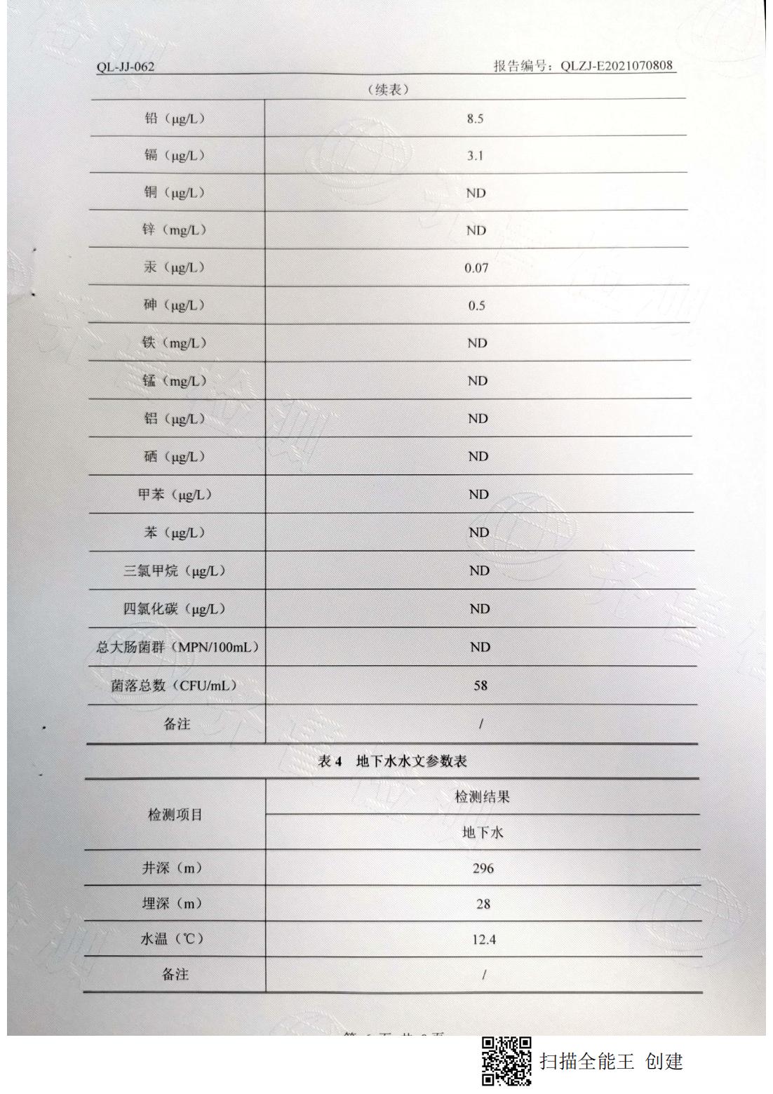 地下水检测报告（丰水期）6