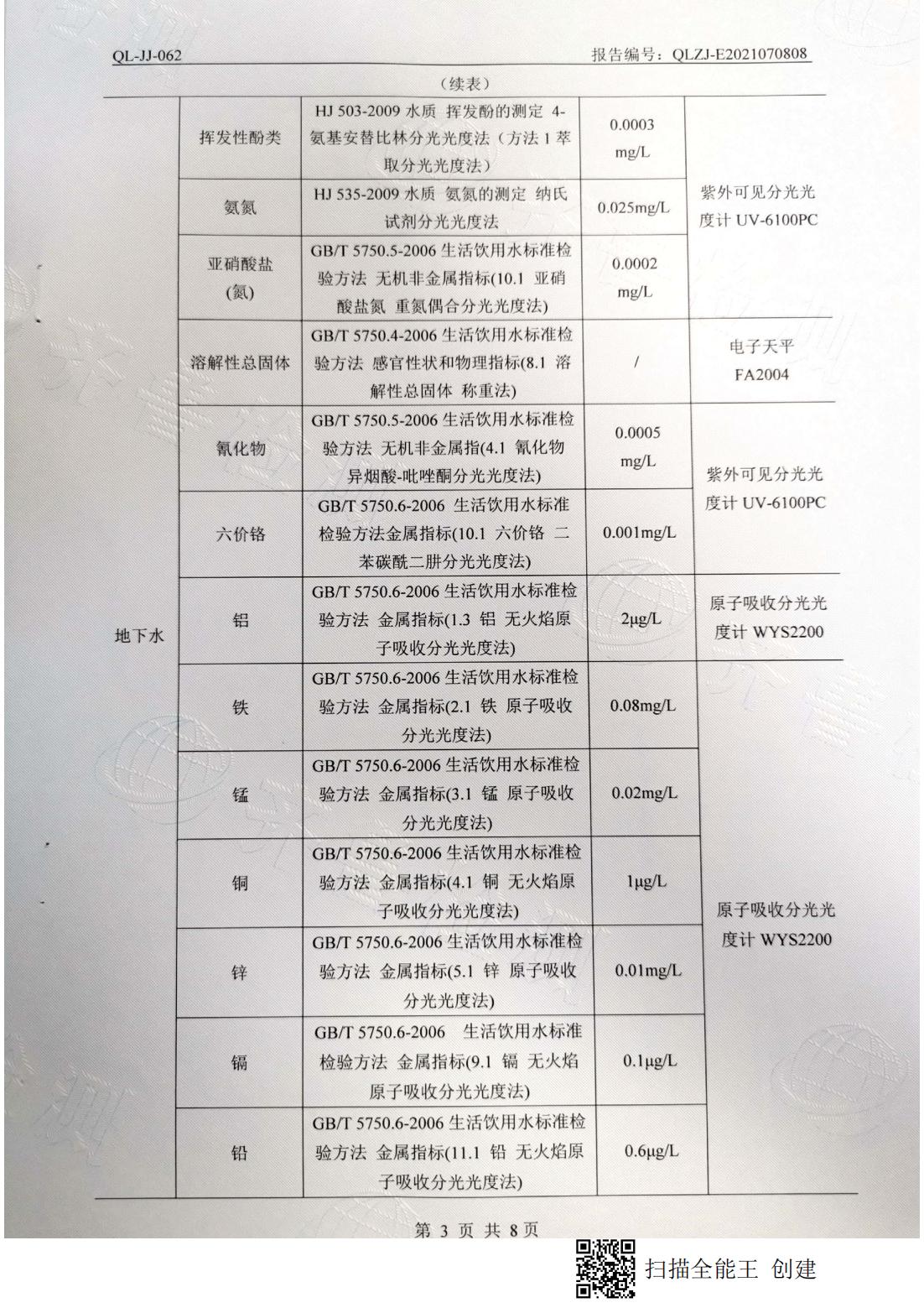 地下水检测报告（丰水期）3